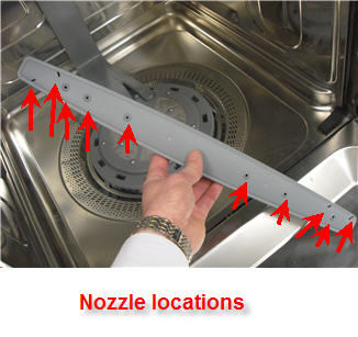 Clean The Lower Nozzles B